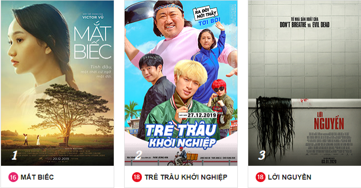 Lịch chiếu phim ngày mai Lịch chiếu phim ngày mai