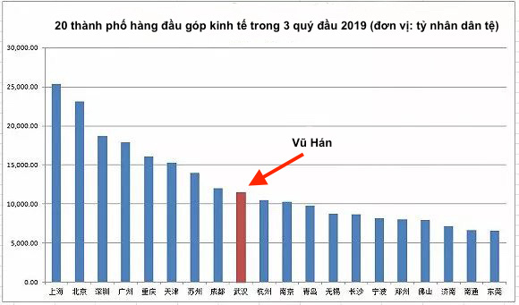 Virus corona có thể khiến công nghiệp ô tô Trung Quốc sụt giảm - Ảnh 1. Virus corona có thể khiến công nghiệp ô tô Trung Quốc sụt giảm - Ảnh 1.