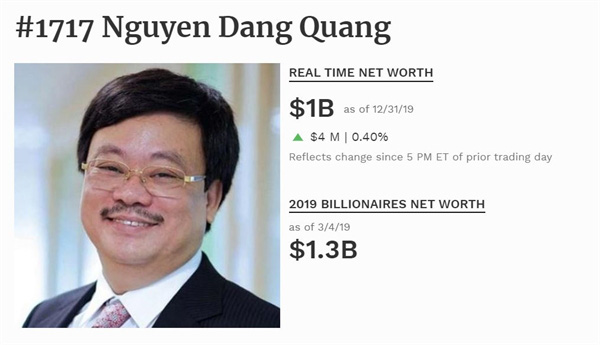 Những đại gia mất tiền nhiều nhất trên sàn chứng khoán năm 2019 - Ảnh 4. Những đại gia mất tiền nhiều nhất trên sàn chứng khoán năm 2019 - Ảnh 4.