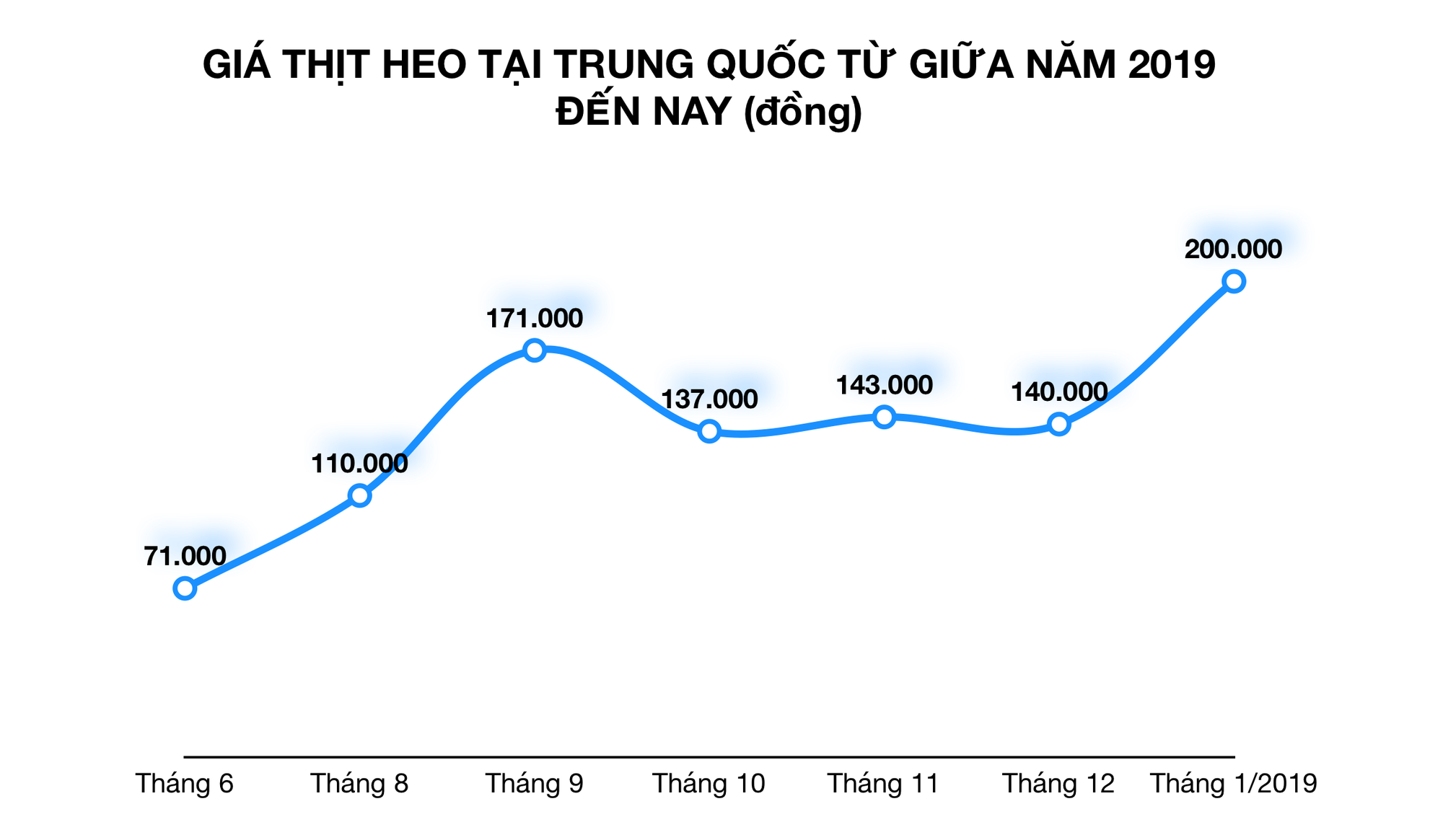 Người Trung Quốc có thể sẽ đón Tết thiếu món sủi cảo, thịt heo kho - Ảnh 3. Người Trung Quốc có thể sẽ đón Tết thiếu món sủi cảo, thịt heo kho - Ảnh 3.