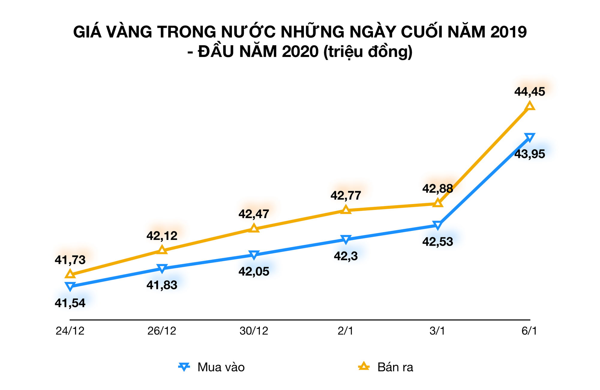Trung Quốc đang lo sốt vó vì Iran muốn trả thù Mỹ - Ảnh 1. Trung Quốc đang lo sốt vó vì Iran muốn trả thù Mỹ - Ảnh 1.
