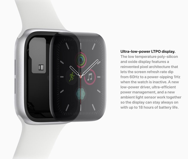 iPhone 2020 sẽ sử dụng được lâu hơn nhờ công nghệ đặc biệt trên Apple Watch - Ảnh 2. iPhone 2020 sẽ sử dụng được lâu hơn nhờ công nghệ đặc biệt trên Apple Watch - Ảnh 2.