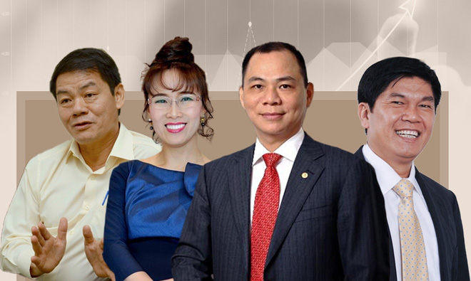 Điểm chung bất ngờ giữa tỉ phú Phạm Nhật Vượng, Nguyễn Thị Phương Thảo, Đặng Minh Trường và tiềm năng của các tập đoàn lớn nhất Việt Nam - Ảnh 2. Điểm chung bất ngờ giữa tỉ phú Phạm Nhật Vượng, Nguyễn Thị Phương Thảo, Đặng Minh Trường và tiềm năng của các tập đoàn lớn nhất Việt Nam - Ảnh 2.