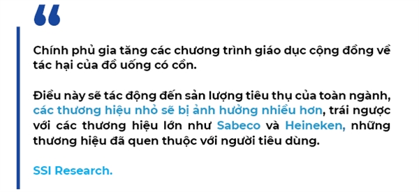 Quy định 'uống rượu bia thì không lái xe' tác động như thế nào đến Sabeco, Heineken và cả thị trường bia? - Ảnh 4.