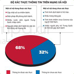 Nguồn: Radaa.net (Kompa US).