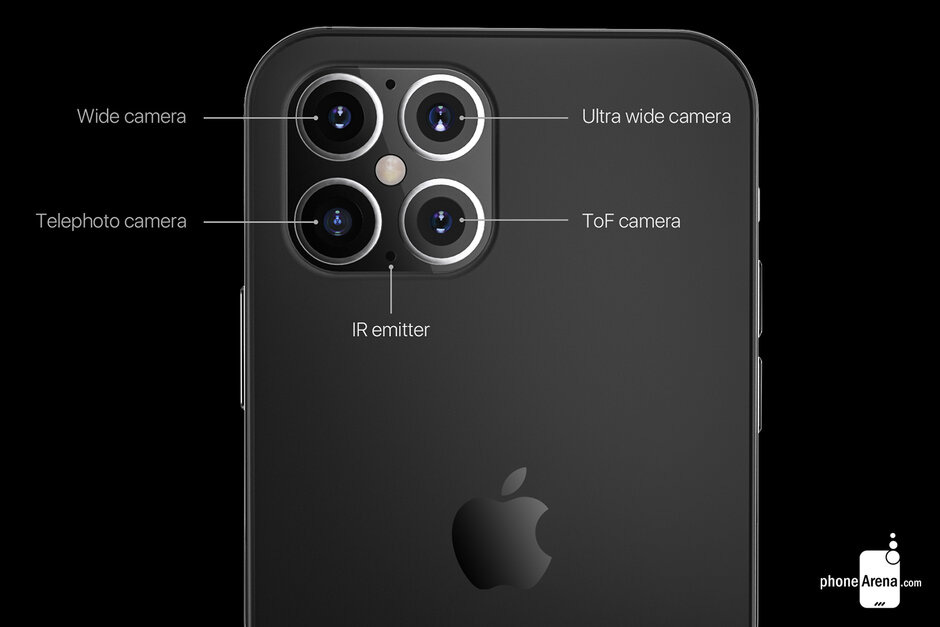 Apple sẽ bỏ xa các đối thủ với công nghệ camera mới trên iPhone 2021 - Ảnh 1. Apple sẽ bỏ xa các đối thủ với công nghệ camera mới trên iPhone 2021 - Ảnh 1.