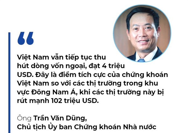 VN-Index vật lộn với nCoV - Ảnh 2.