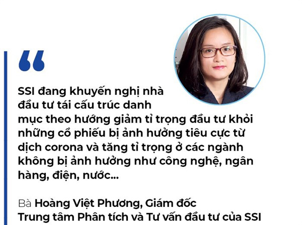 VN-Index vật lộn với nCoV - Ảnh 4.