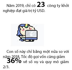 Vì sao Tiki và Sendo, 2 ông lớn thương mại điện tử Việt Nam, lại tính đến chuyện sáp nhập? - Ảnh 2. Vì sao Tiki và Sendo, 2 ông lớn thương mại điện tử Việt Nam, lại tính đến chuyện sáp nhập? - Ảnh 2.