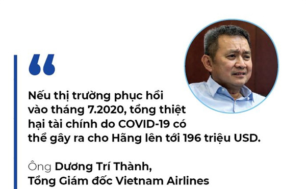 Covid-19: Phép thử liều cao cho sức khỏe doanh nghiệp - Ảnh 2. Covid-19: Phép thử liều cao cho sức khỏe doanh nghiệp - Ảnh 2.