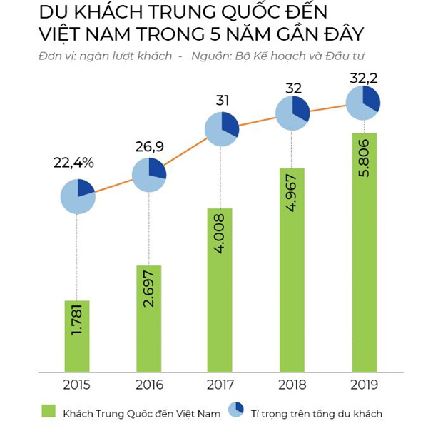 Covid-19: Phép thử liều cao cho sức khỏe doanh nghiệp - Ảnh 3. Covid-19: Phép thử liều cao cho sức khỏe doanh nghiệp - Ảnh 3.