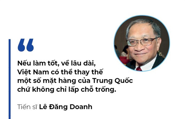 Covid-19: Phép thử liều cao cho sức khỏe doanh nghiệp - Ảnh 5. Covid-19: Phép thử liều cao cho sức khỏe doanh nghiệp - Ảnh 5.