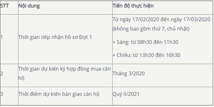 Dự án nhà ở xã hội IEC Residences Thanh Trì bắt đầu nhận hồ sơ đăng kí, giá bán trung bình 16 triệu đồng/m2 - Ảnh 1. Dự án nhà ở xã hội IEC Residences Thanh Trì bắt đầu nhận hồ sơ đăng kí, giá bán trung bình 16 triệu đồng/m2 - Ảnh 1.