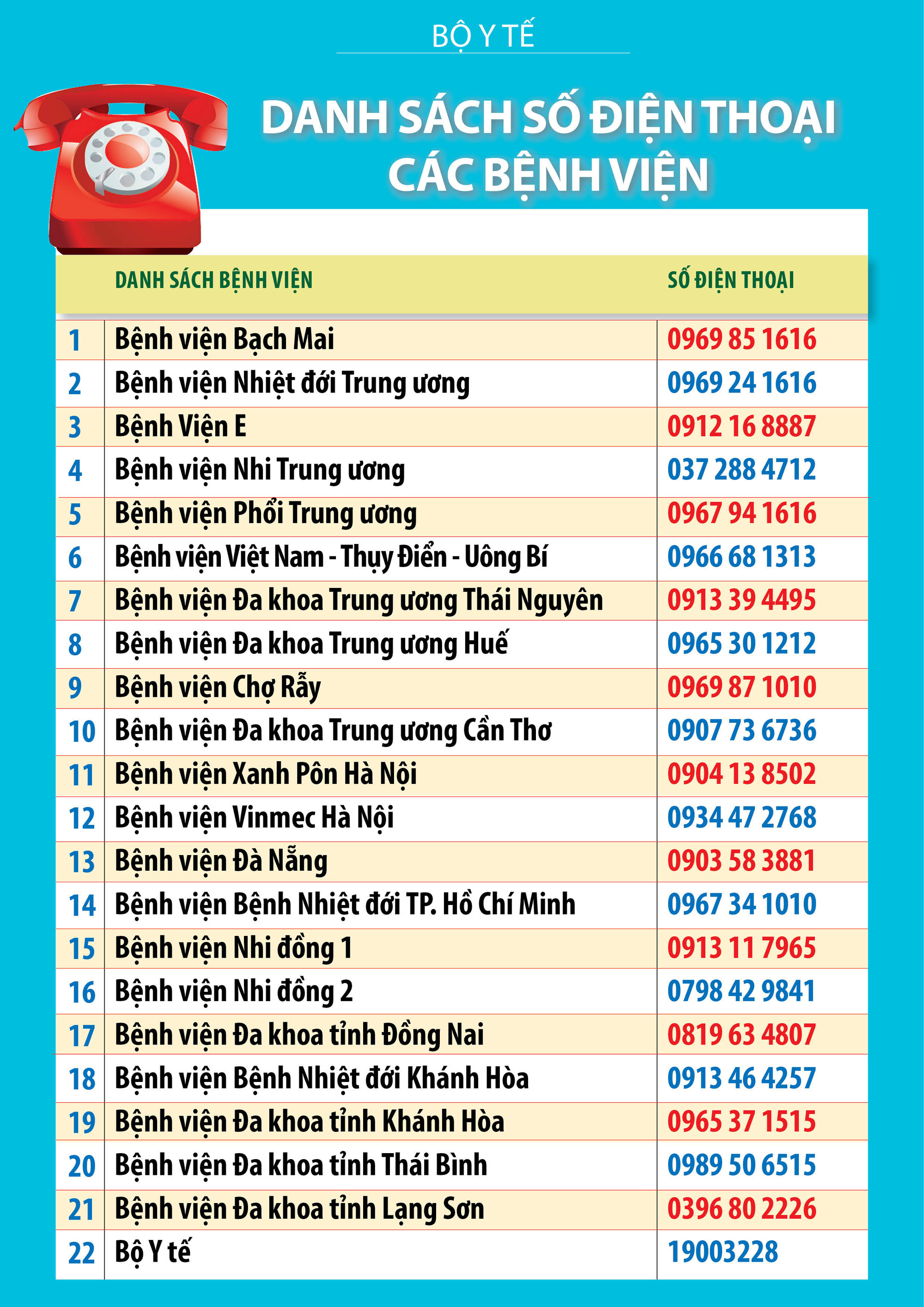 Cẩm nang 10 câu hỏi - đáp để chủ động ngừa virus corona - Ảnh 6. Cẩm nang 10 câu hỏi - đáp để chủ động ngừa virus corona - Ảnh 6.