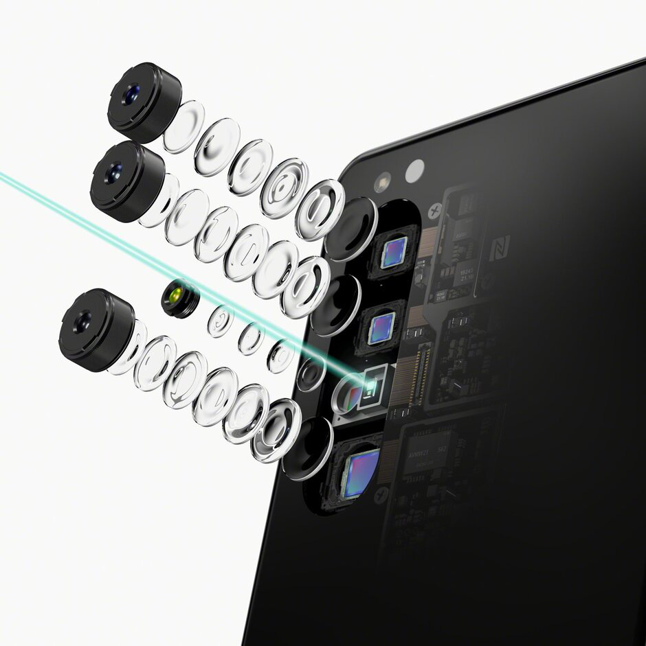 Sony Xperia 1 II, chiếc điện thoại 5G đẹp nhất của Sony đã lộ diện - Ảnh 4. Sony Xperia 1 II, chiếc điện thoại 5G đẹp nhất của Sony đã lộ diện - Ảnh 4.