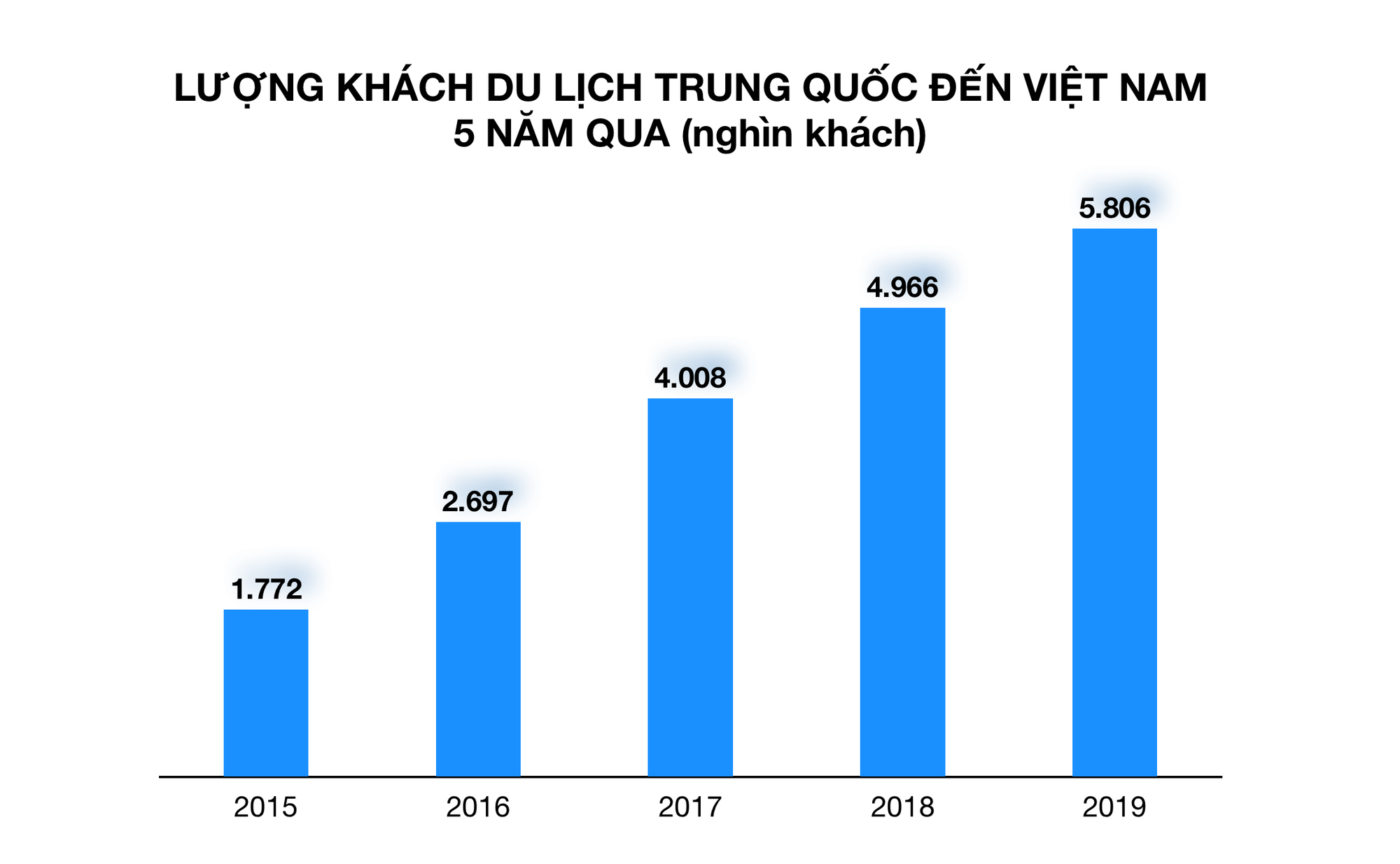 Vừa Nghị định 100, lại đến dịch corona, Sabeco liên tiếp nhận tin buồn - Ảnh 4. Vừa Nghị định 100, lại đến dịch corona, Sabeco liên tiếp nhận tin buồn - Ảnh 4.