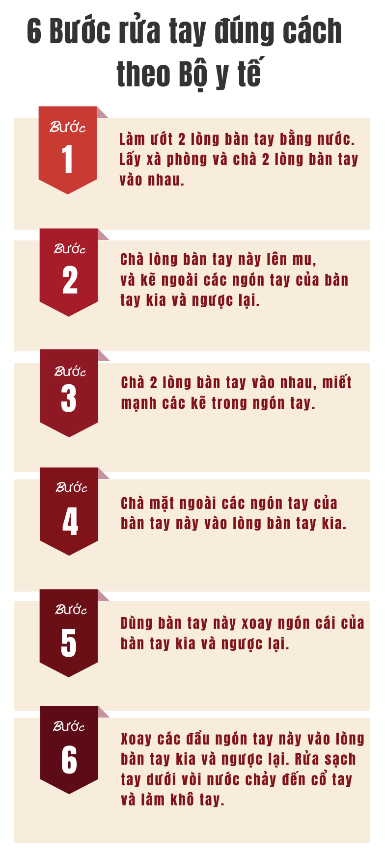 Rửa tay đúng cách theo Bộ y tế để phòng tránh dịch corona - Ảnh 1. Rửa tay đúng cách theo Bộ y tế để phòng tránh dịch corona - Ảnh 1.