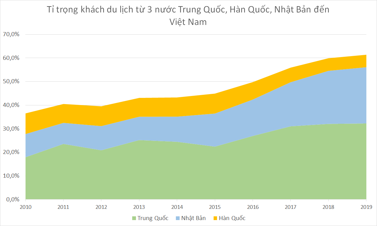 - Ảnh 2. - Ảnh 2.