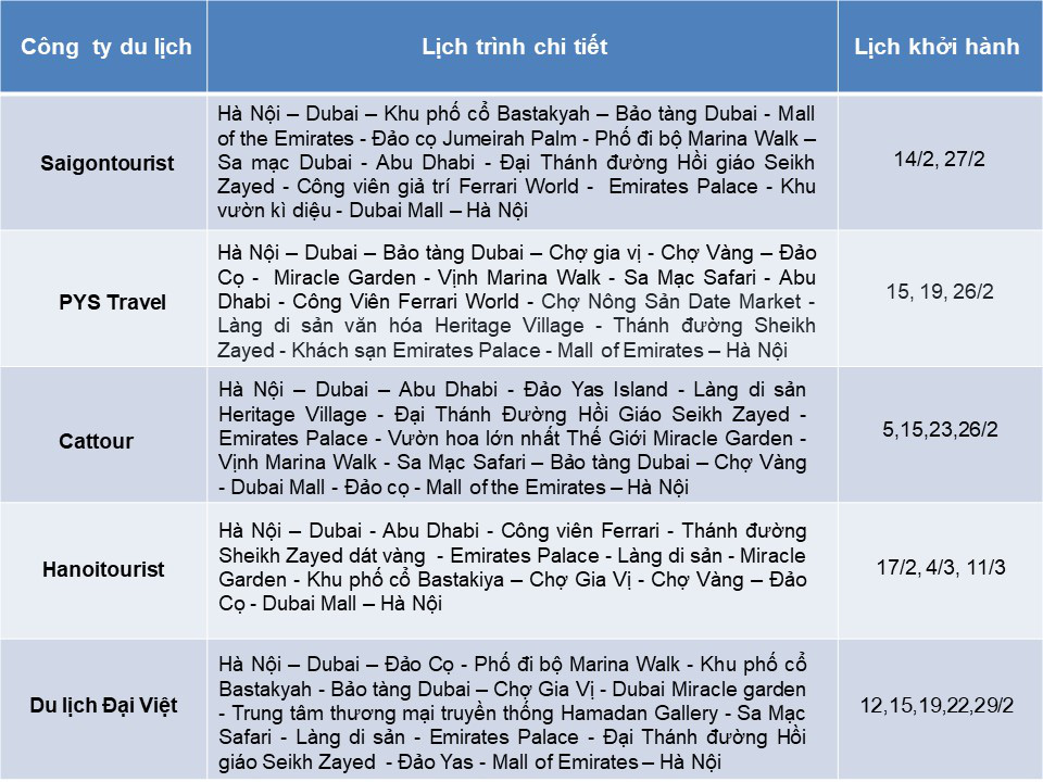 So sánh tour du lịch Hà Nội - Dubai 6 ngày 5 đêm - Ảnh 3. So sánh tour du lịch Hà Nội - Dubai 6 ngày 5 đêm - Ảnh 3.