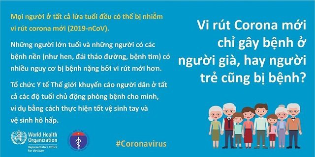 Kiến thức mới nhất về dịch virus corona (2019-nCoV) nhất định phải biết - Ảnh 1. Kiến thức mới nhất về dịch virus corona (2019-nCoV) nhất định phải biết - Ảnh 1.