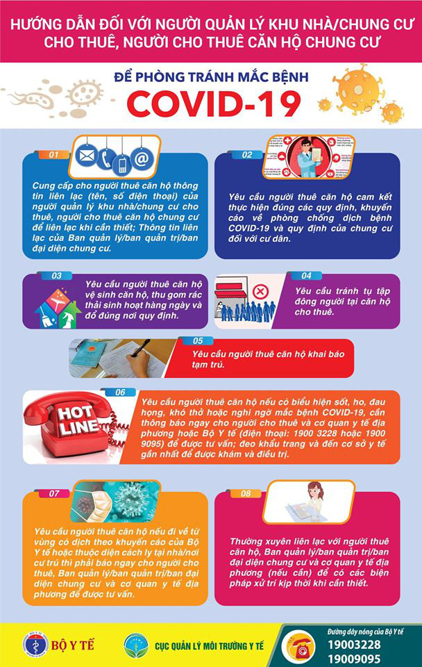 [Infographic]: Hướng dẫn phòng, chống Covid-19 tại khu chung cư - Ảnh 3.