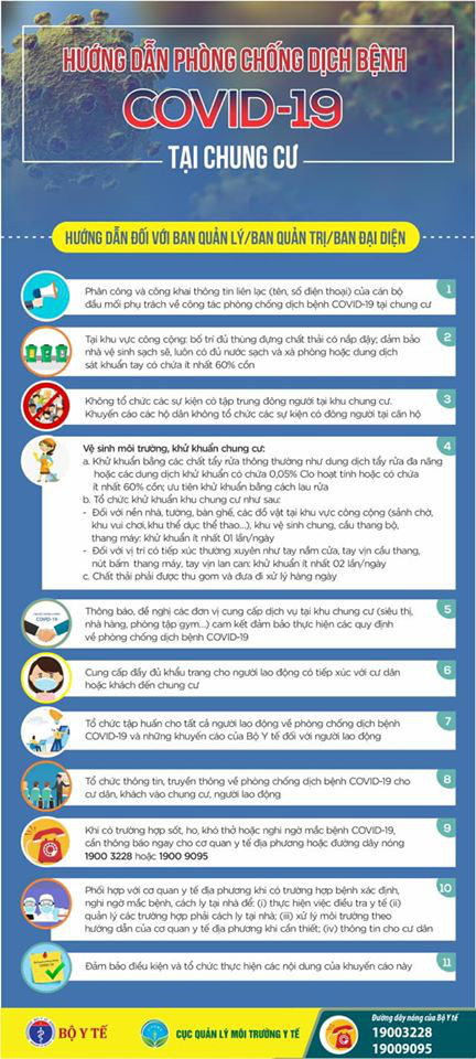 [Infographic]: Hướng dẫn phòng, chống Covid-19 tại khu chung cư - Ảnh 1.