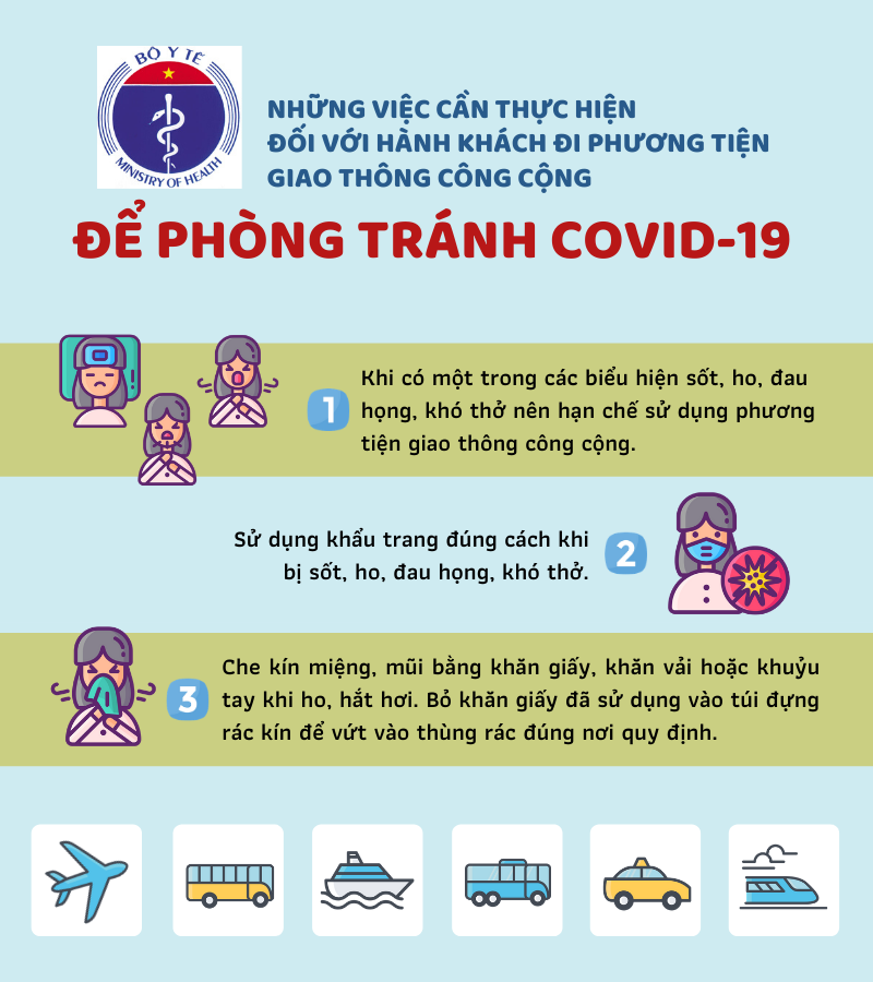 9 bước phòng chống COVID-19 khi đi phương tiện công cộng từ Bộ Y Tế - Ảnh 2. 9 bước phòng chống COVID-19 khi đi phương tiện công cộng từ Bộ Y Tế - Ảnh 2.