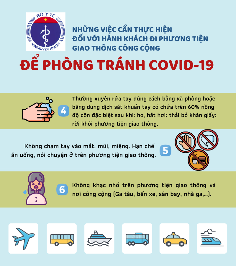 9 bước phòng chống COVID-19 khi đi phương tiện công cộng từ Bộ Y Tế - Ảnh 3. 9 bước phòng chống COVID-19 khi đi phương tiện công cộng từ Bộ Y Tế - Ảnh 3.