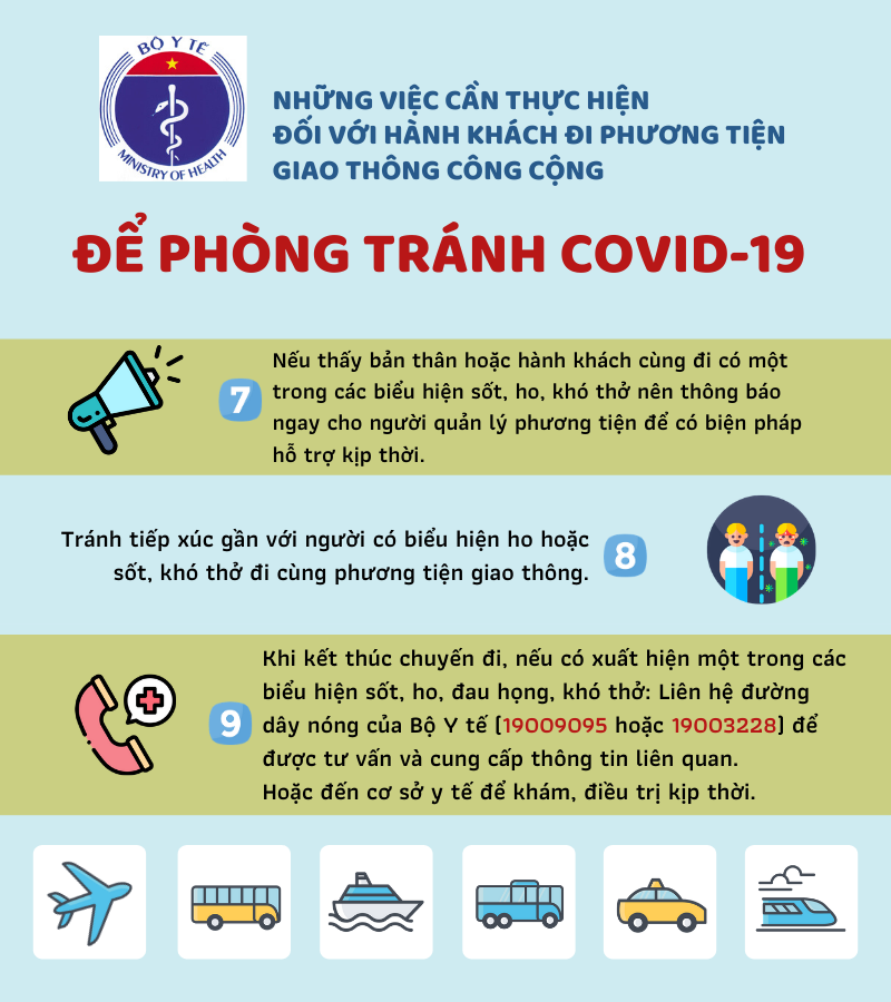 9 bước phòng chống COVID-19 khi đi phương tiện công cộng từ Bộ Y Tế - Ảnh 4. 9 bước phòng chống COVID-19 khi đi phương tiện công cộng từ Bộ Y Tế - Ảnh 4.