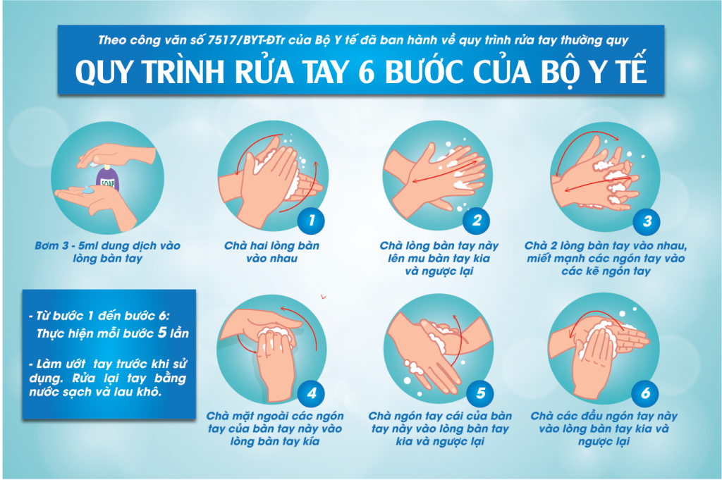 Phòng chống virus corona theo phong cách của tín đồ công nghệ - Ảnh 1.