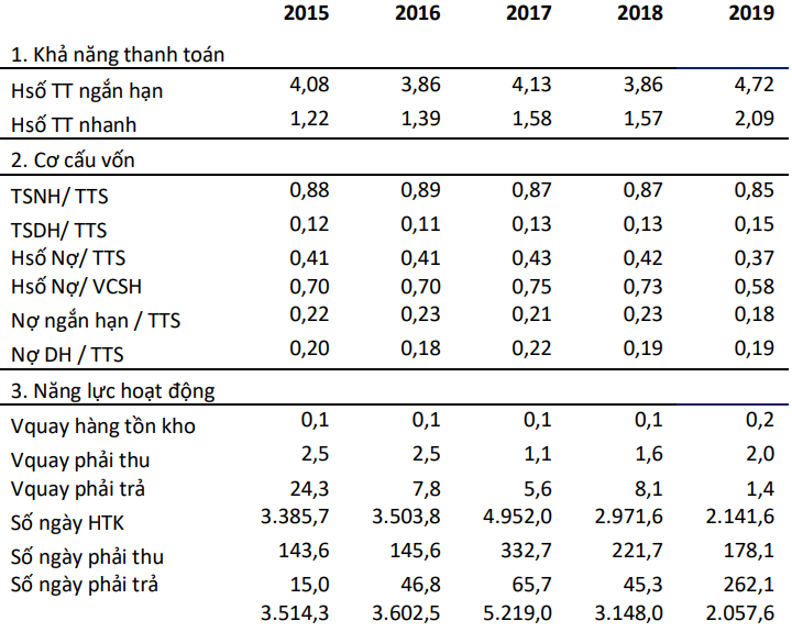 Đô thị Kinh Bắc dự kiến phát triển quĩ đất KCN lên 1.700 ha, tận dụng cơ hội sau dịch Covid-19 tại Trung Quốc - Ảnh 2. Đô thị Kinh Bắc dự kiến phát triển quĩ đất KCN lên 1.700 ha, tận dụng cơ hội sau dịch Covid-19 tại Trung Quốc - Ảnh 2.