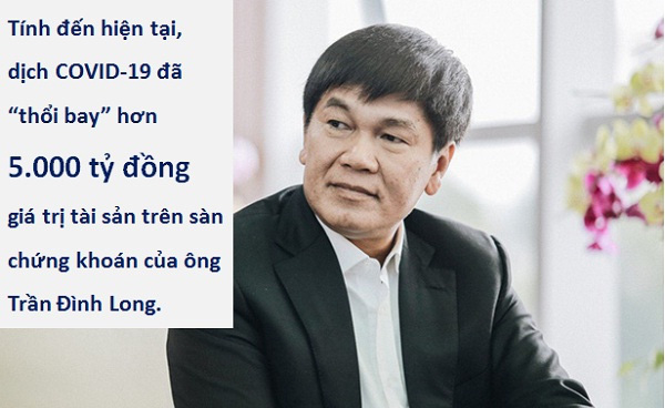 Các tỉ phú Việt Nam đã thiệt hại bao nhiêu từ đầu mùa dịch Covid-19? - Ảnh 3. Các tỉ phú Việt Nam đã thiệt hại bao nhiêu từ đầu mùa dịch Covid-19? - Ảnh 3.