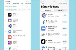 Cả hai ứng dụng khai báo y tế nằm trong top các ứng dụng được tìm kiếm nhiều nhất trên cả 2 kho ứng dụng iOS và Android