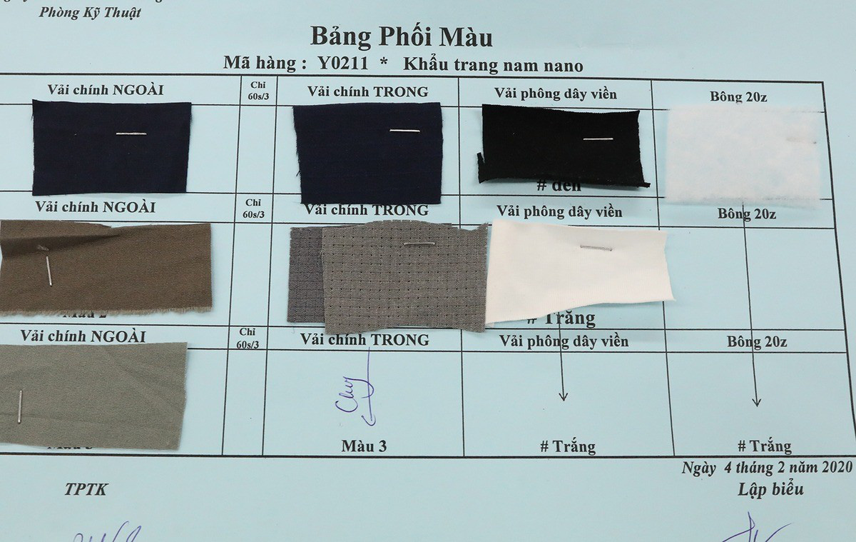 Sản xuất khẩu trang vải kháng khuẩn - Ảnh 3. Sản xuất khẩu trang vải kháng khuẩn - Ảnh 3.