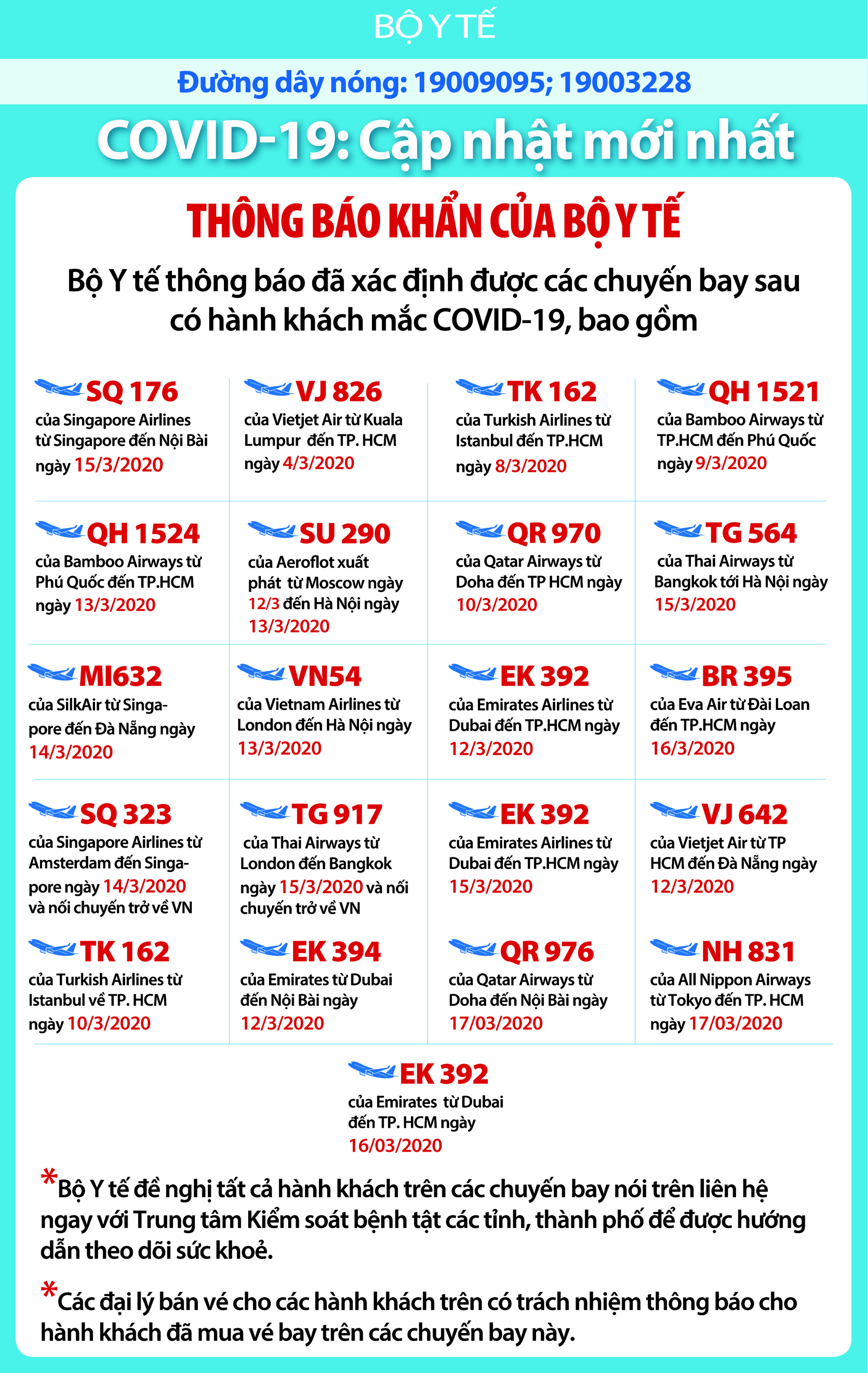 Cập nhật tình hình virus corona hôm nay 24/3: Số ca nhiễm mới tại Italy đã giảm mạnh, bệnh nhân 17 của Việt Nam đã âm tính 3 lần liên tiếp - Ảnh 1. Cập nhật tình hình virus corona hôm nay 24/3: Số ca nhiễm mới tại Italy đã giảm mạnh, bệnh nhân 17 của Việt Nam đã âm tính 3 lần liên tiếp - Ảnh 1.