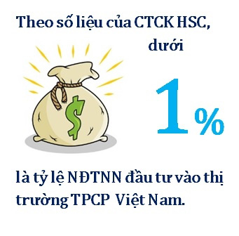 Giới hạn mất giá của tiền đồng là bao nhiêu? - Ảnh 4. Giới hạn mất giá của tiền đồng là bao nhiêu? - Ảnh 4.