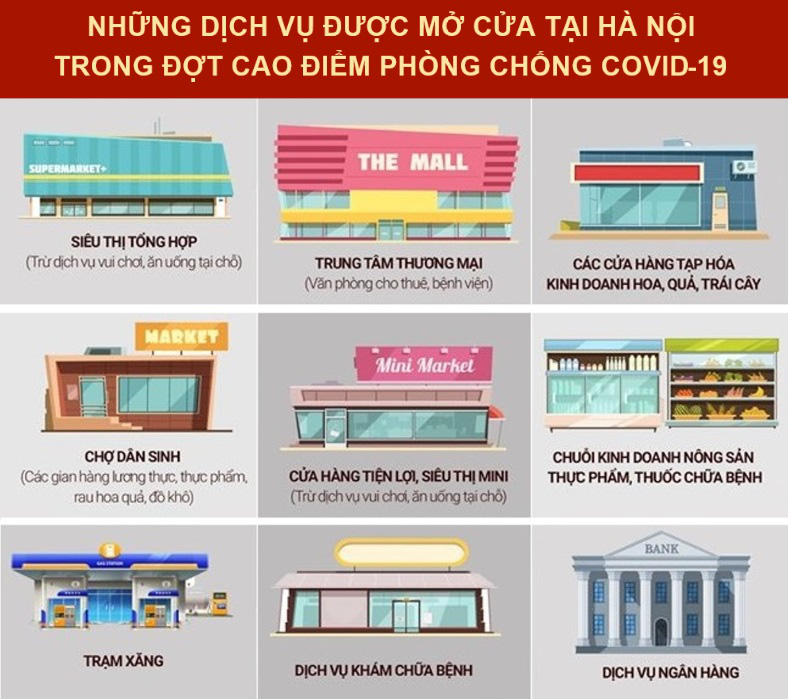 Cập nhật tình hình virus corona ở Việt Nam hôm nay 28/3: Thêm 5 ca nhiễm mới, gần 10 bệnh nhân đã khỏi bệnh - Ảnh 3. Cập nhật tình hình virus corona ở Việt Nam hôm nay 28/3: Thêm 5 ca nhiễm mới, gần 10 bệnh nhân đã khỏi bệnh - Ảnh 3.
