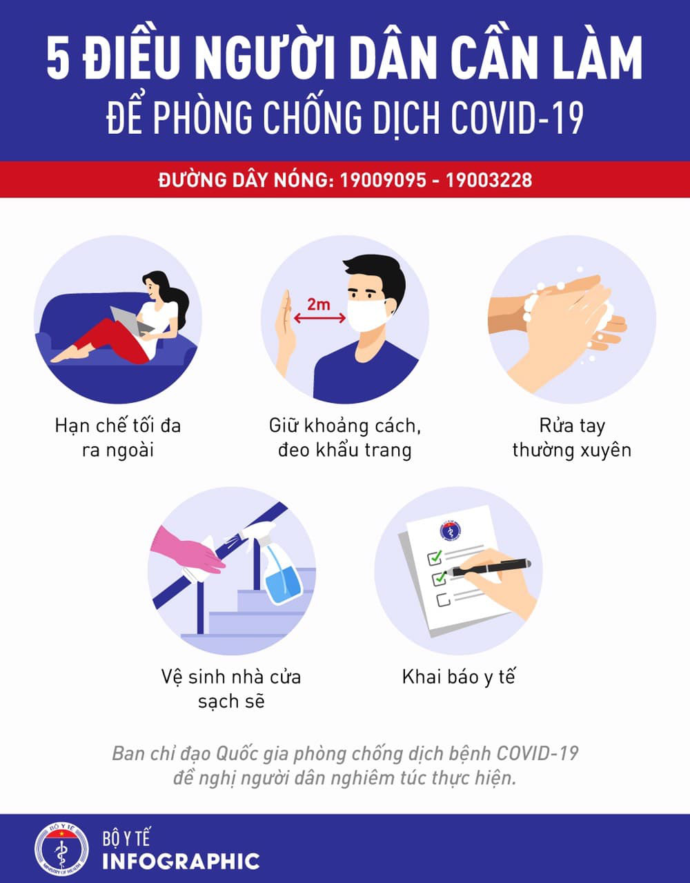 Cập nhật tình hình virus corona ở Việt Nam hôm nay 29/3: thêm 5 ca nhiễm mới, 3 ca bệnh nặng đã có sức khoẻ tốt lên - Ảnh 4.