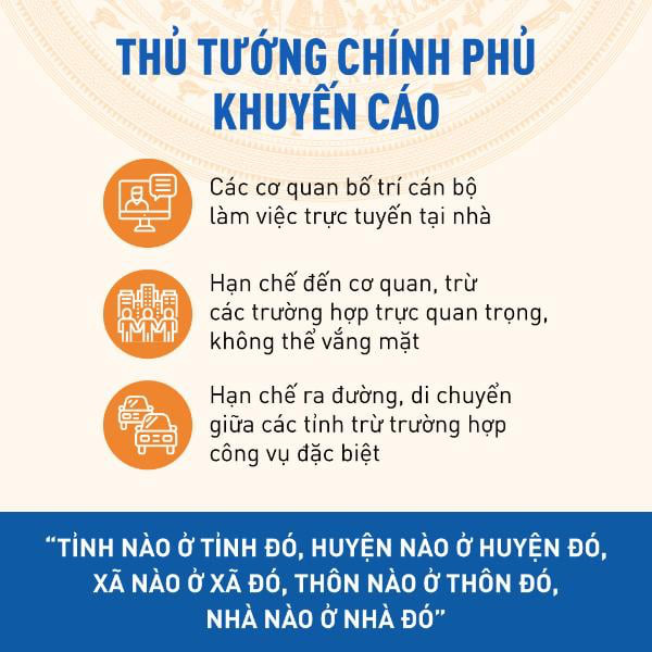 Cập nhật tình hình virus corona ở Việt Nam hôm nay 31/3: Số ca nhiễm mới giảm mạnh, thêm 2 bệnh nhân dự kiến ra viện vào ngày mai - Ảnh 2. Cập nhật tình hình virus corona ở Việt Nam hôm nay 31/3: Số ca nhiễm mới giảm mạnh, thêm 2 bệnh nhân dự kiến ra viện vào ngày mai - Ảnh 2.