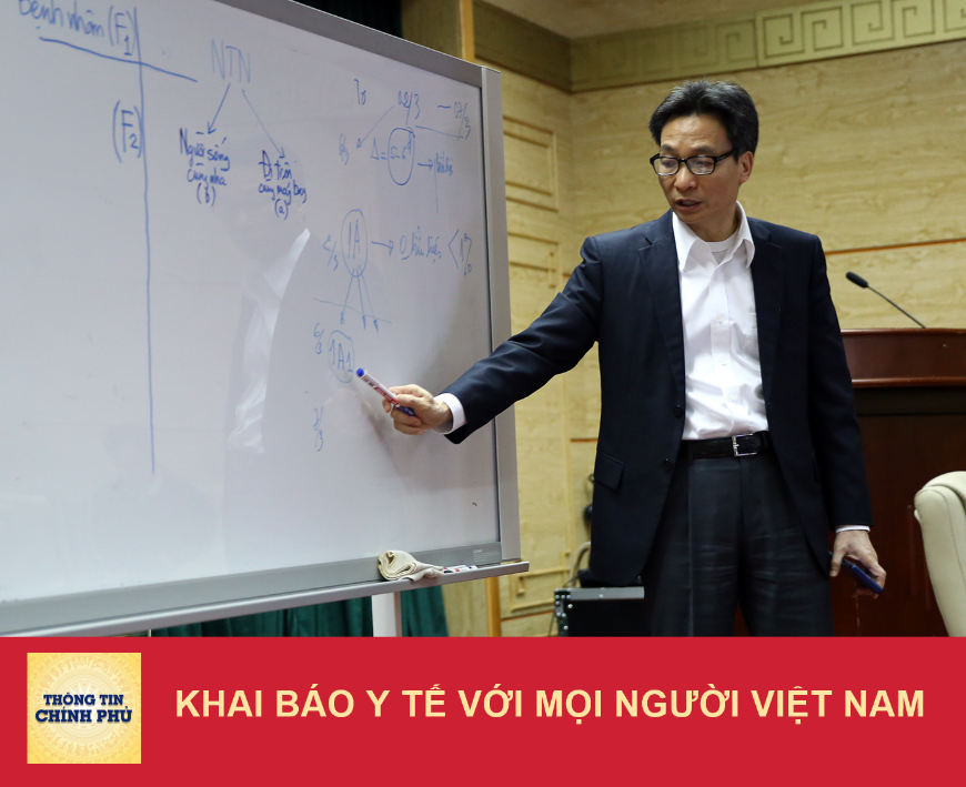 Phòng chống dịch COVID-19: Yêu cầu khai báo sức khỏe toàn dân chậm nhất từ sáng 10/3 - Ảnh 1. Phòng chống dịch COVID-19: Yêu cầu khai báo sức khỏe toàn dân chậm nhất từ sáng 10/3 - Ảnh 1.