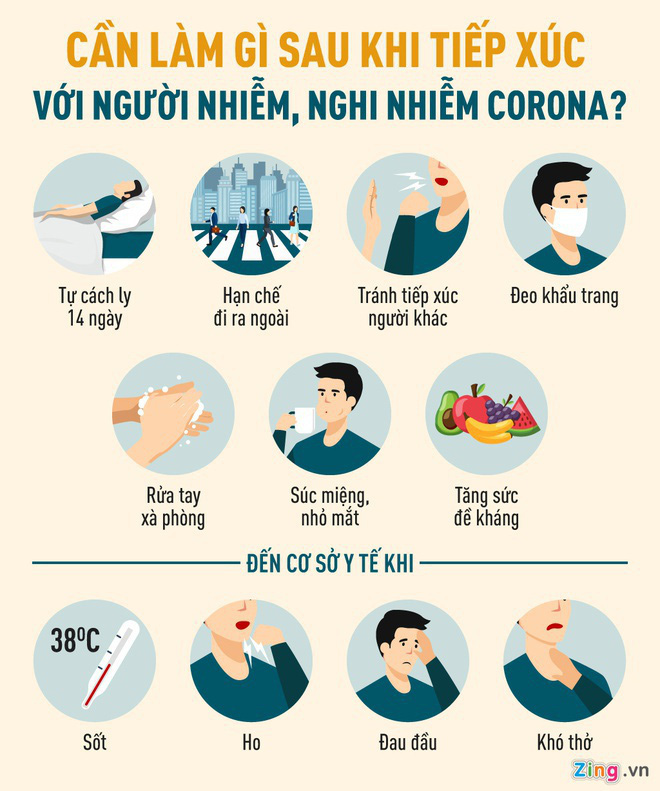 Cần làm gì khi ca nhiễm COVID-19 tăng nhanh? - Ảnh 3.