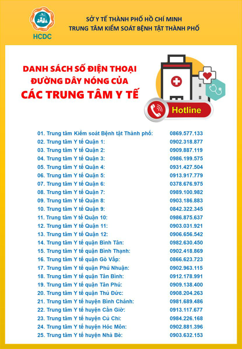 TP HCM: Người dân từng đến bar Buddha phải khai báo ngay y tế dù đã qua 14 ngày - Ảnh 1. TP HCM: Người dân từng đến bar Buddha phải khai báo ngay y tế dù đã qua 14 ngày - Ảnh 1.