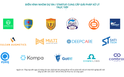 40 startup Việt cung cấp giải pháp công nghệ trực tuyến để chống Covid-19
