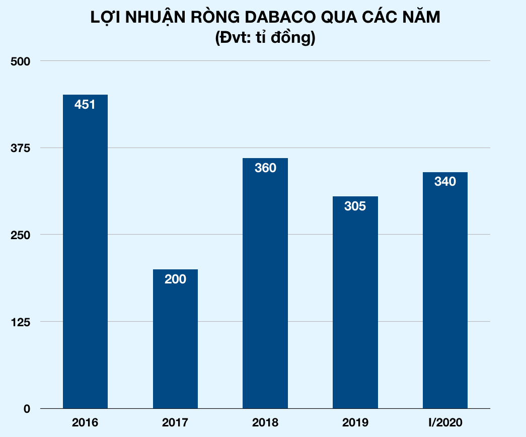 Bán thịt heo mỗi ngày lãi gần 4 tỉ đồng - Ảnh 1. Bán thịt heo mỗi ngày lãi gần 4 tỉ đồng - Ảnh 1.