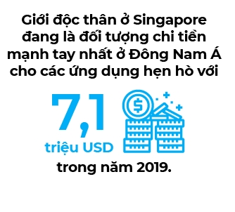 Hẹn hò online nhộn nhịp thời giãn cách - Ảnh 4. Hẹn hò online nhộn nhịp thời giãn cách - Ảnh 4.