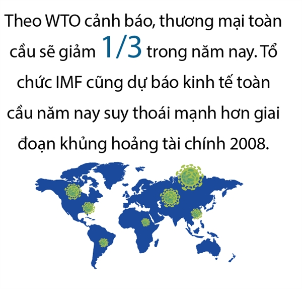 'Máy thở' ngàn tỉ USD cho kinh tế toàn cầu - Ảnh 2. 'Máy thở' ngàn tỉ USD cho kinh tế toàn cầu - Ảnh 2.