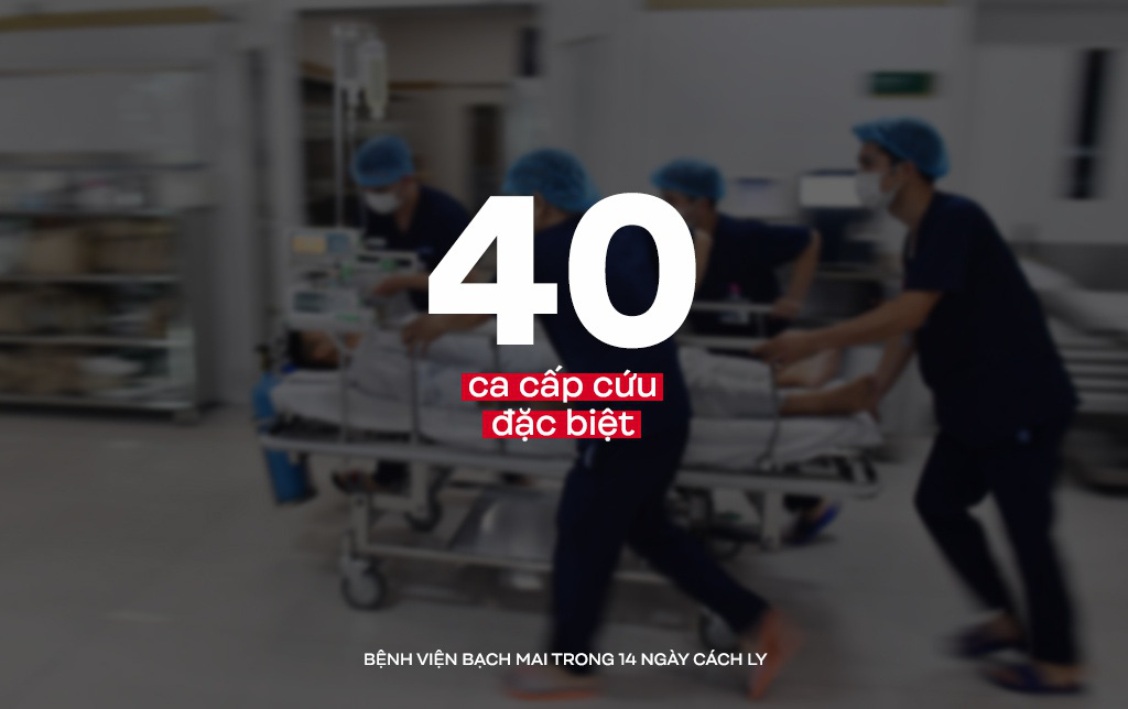 10 con số đáng nhớ ở Bệnh viện Bạch Mai trong 14 ngày cách li - Ảnh 9. 10 con số đáng nhớ ở Bệnh viện Bạch Mai trong 14 ngày cách li - Ảnh 9.
