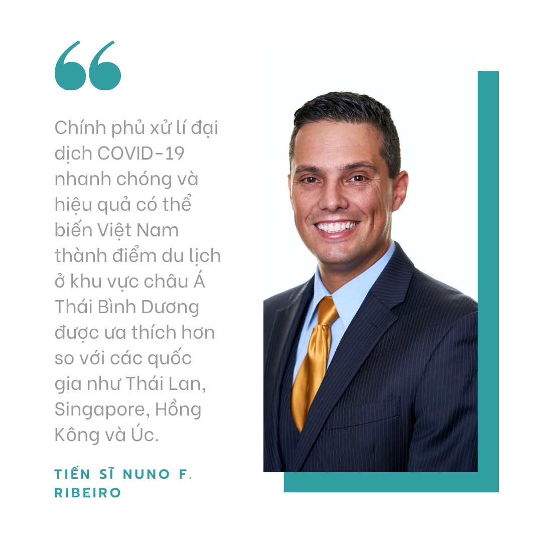 Chính phủ xử lí dịch hiệu quả, Việt Nam sẽ là điểm du lịch được yêu thích nhất ở khu vực Châu Á Thái Bình Dương - Ảnh 1. Chính phủ xử lí dịch hiệu quả, Việt Nam sẽ là điểm du lịch được yêu thích nhất ở khu vực Châu Á Thái Bình Dương - Ảnh 1.