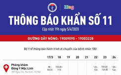 Bộ Y tế khẩn cấp tìm người tiếp xúc với nữ phóng viên mắc Covid-19