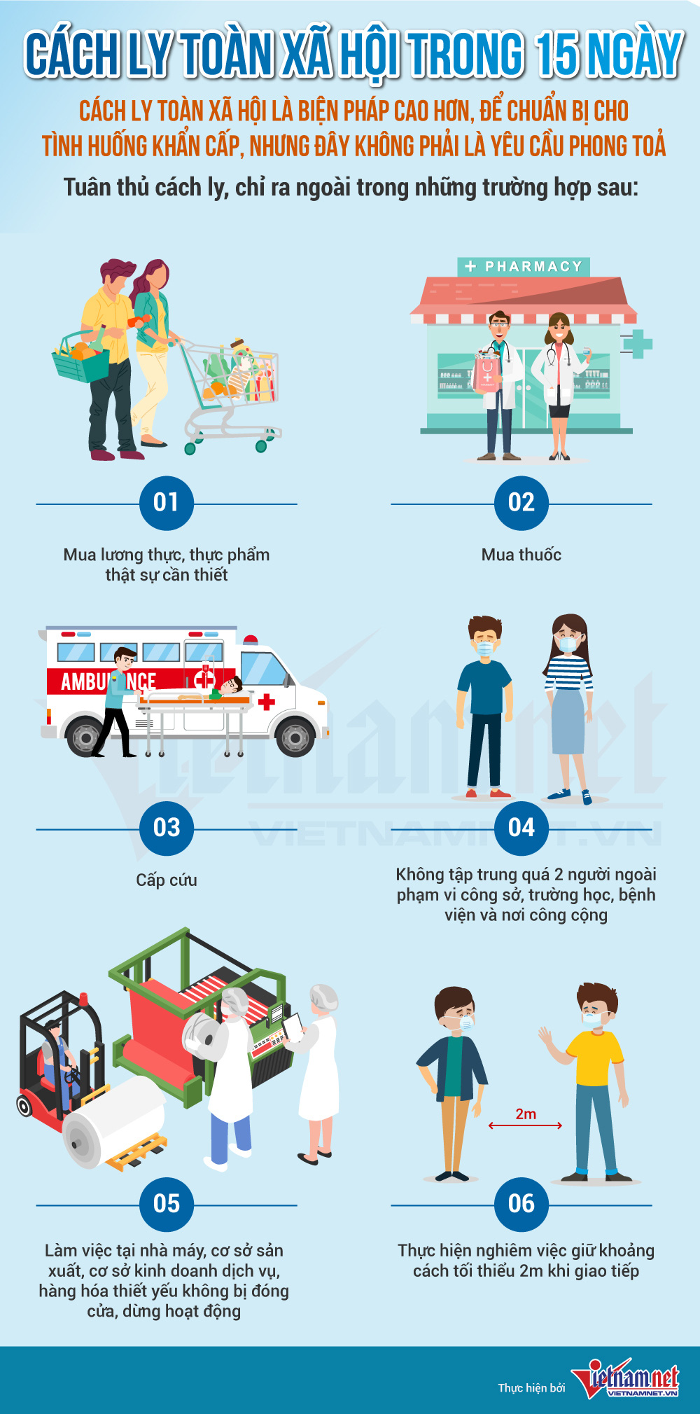 7 hành vi ở Hà Nội bị xử lí hình sự trong phòng chống dịch Covid-19 - Ảnh 2.